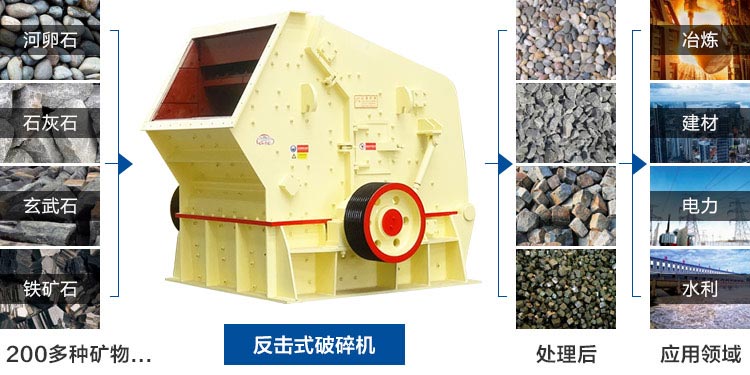 矿山质变：生产的全流程质量管理系秘籍